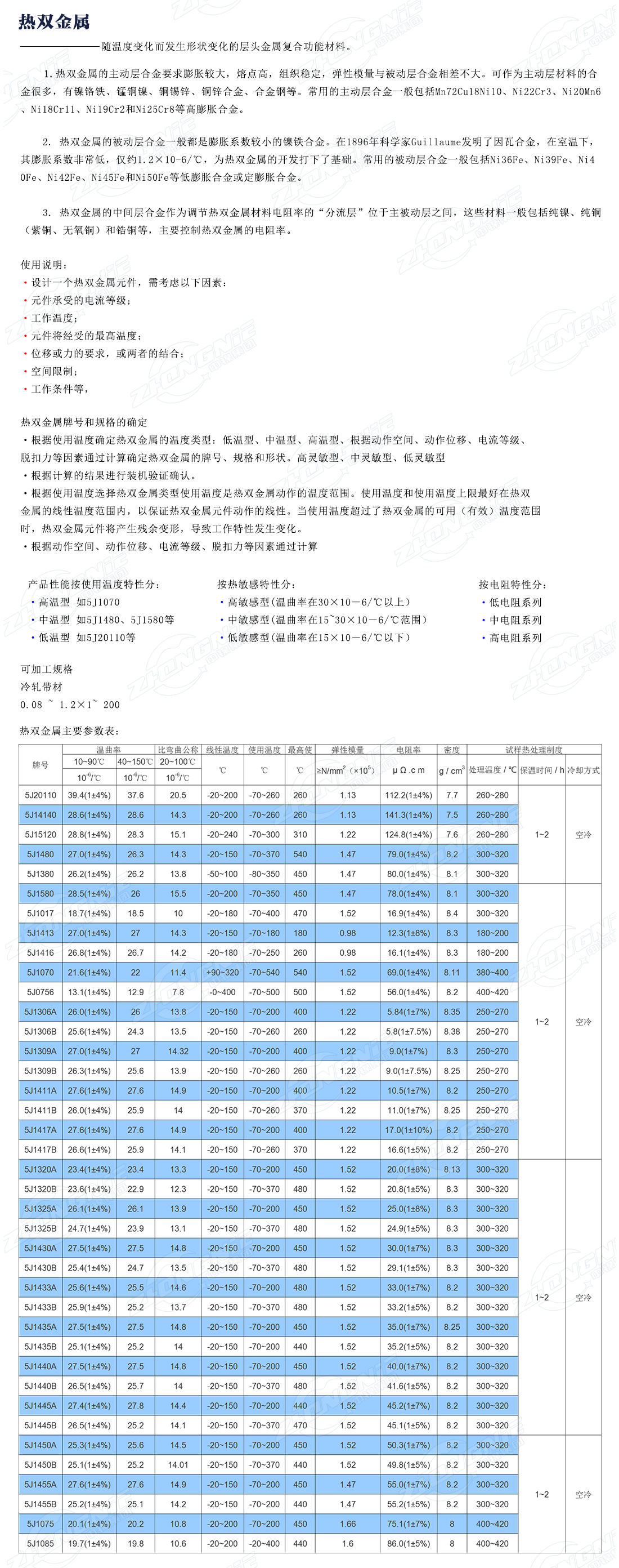 热双金属.jpg