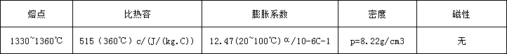 gh738物理.png