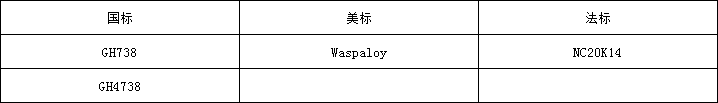 A2LU65%1GU_T35A2X24IW~W.png