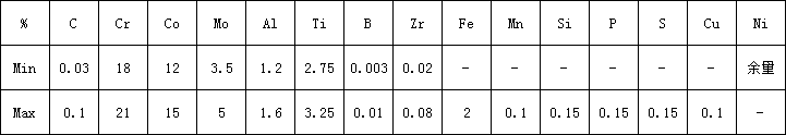 gh738化学.png